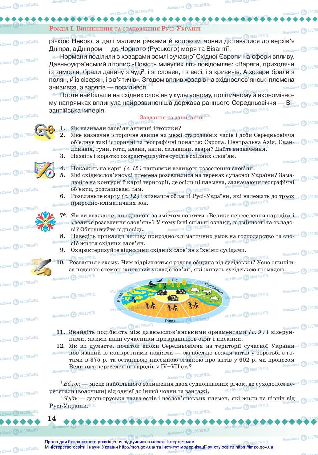 Підручники Історія України 7 клас сторінка 14