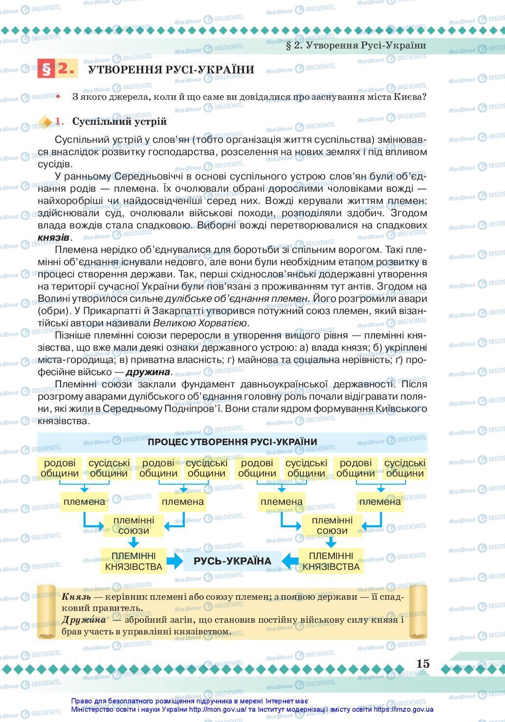 Підручники Історія України 7 клас сторінка 15