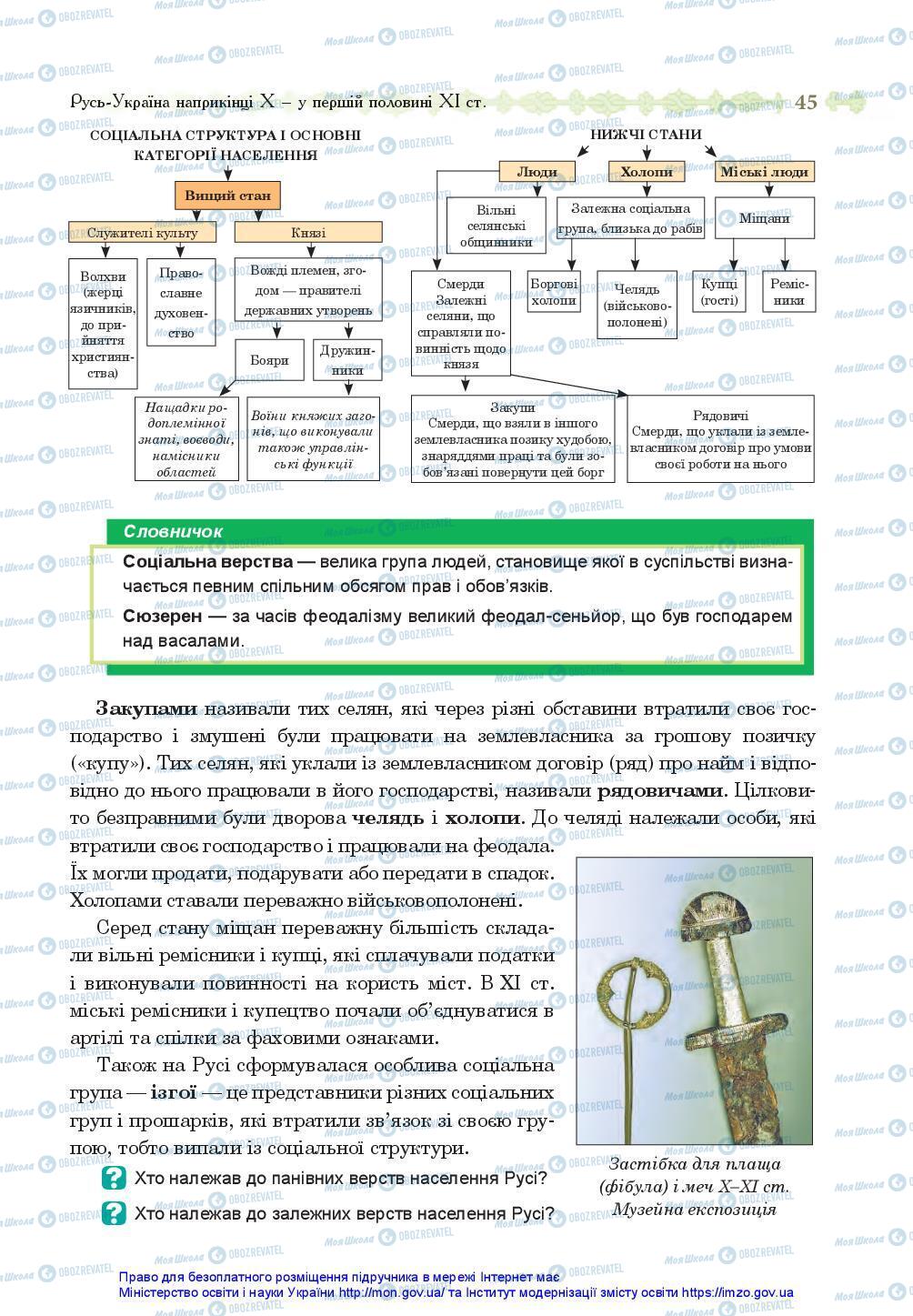 Учебники История Украины 7 класс страница 45