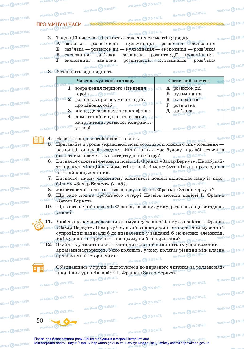 Підручники Українська література 7 клас сторінка 50