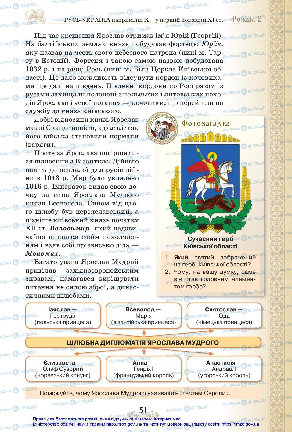 Підручники Історія України 7 клас сторінка 51