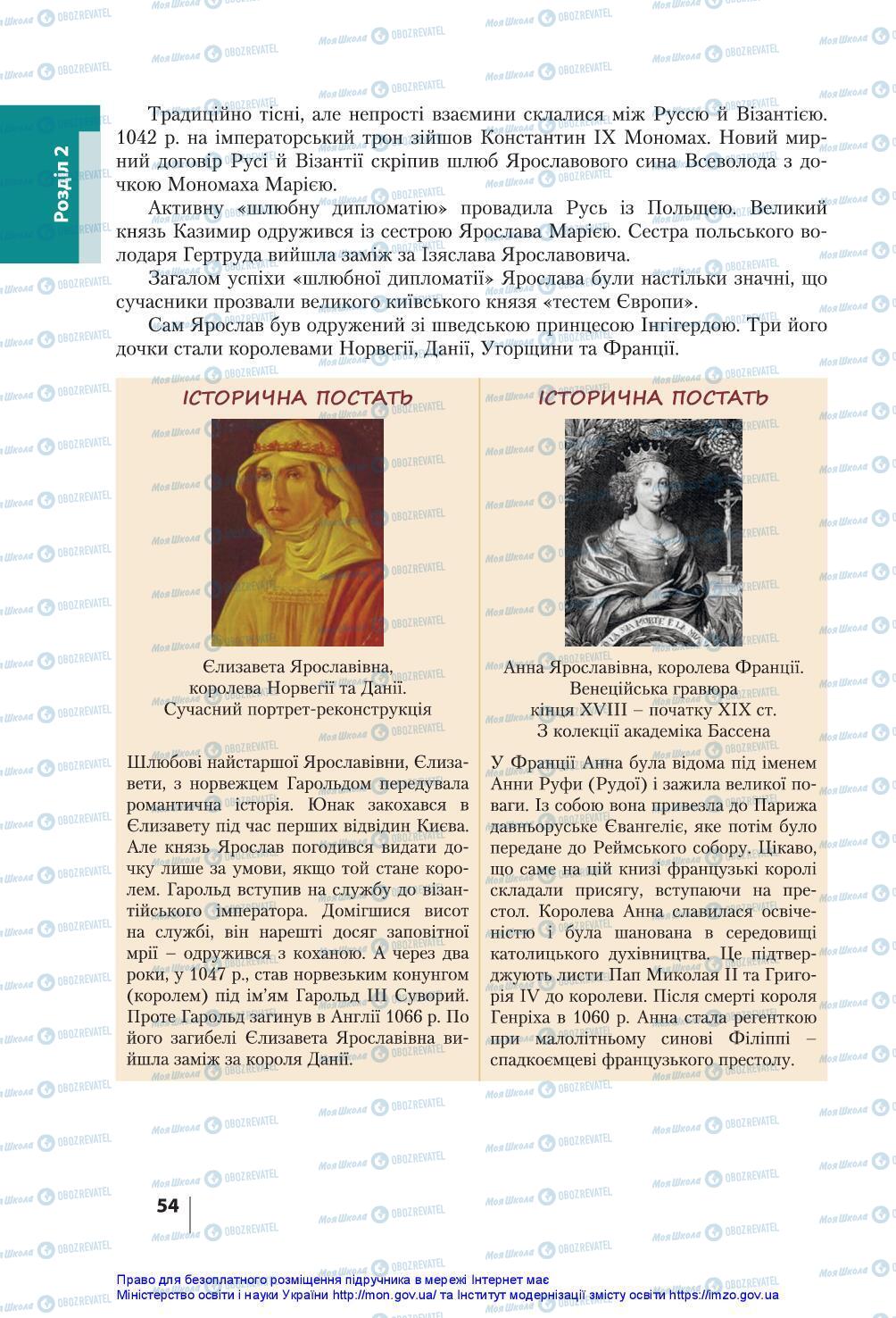 Підручники Історія України 7 клас сторінка 54