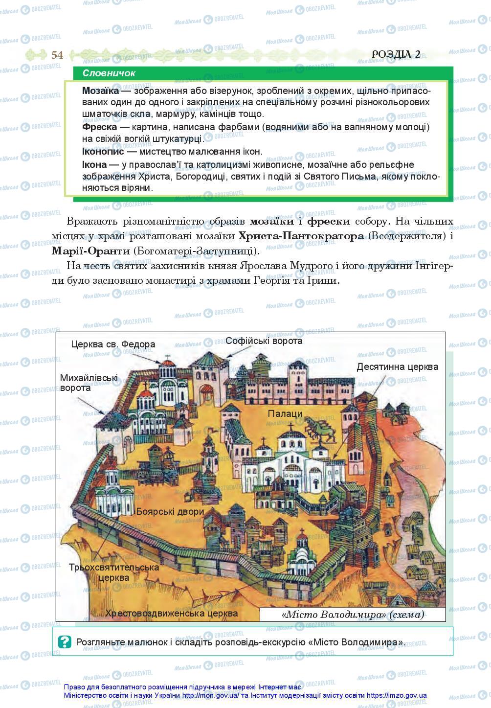 Підручники Історія України 7 клас сторінка 54