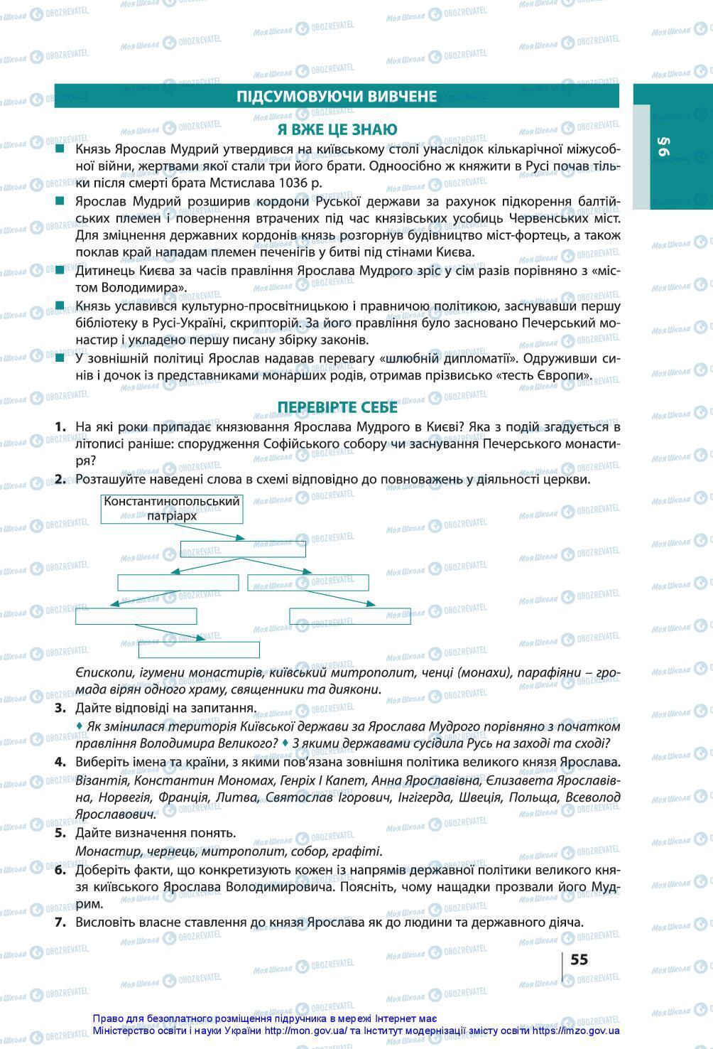 Підручники Історія України 7 клас сторінка 55