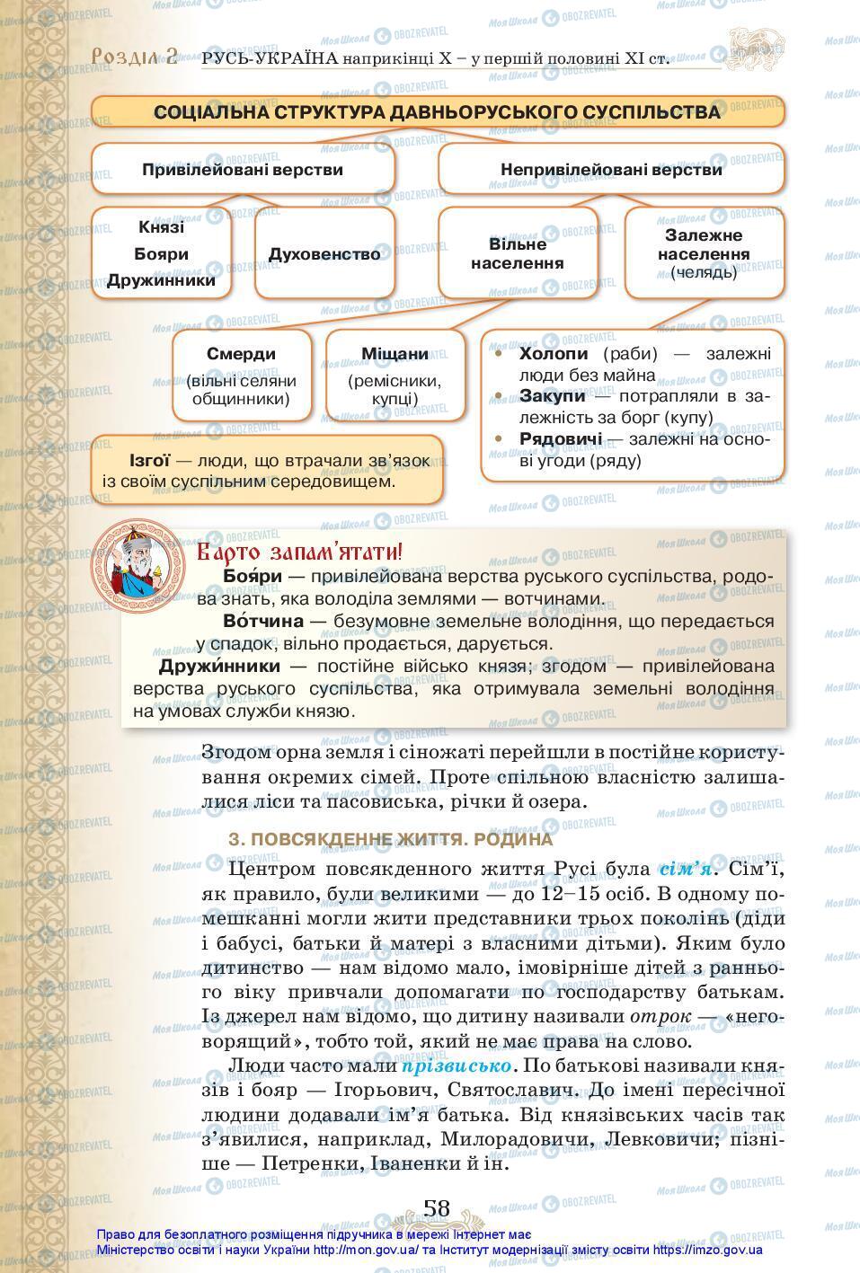 Учебники История Украины 7 класс страница 58