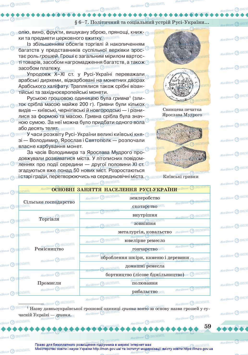 Учебники История Украины 7 класс страница 59