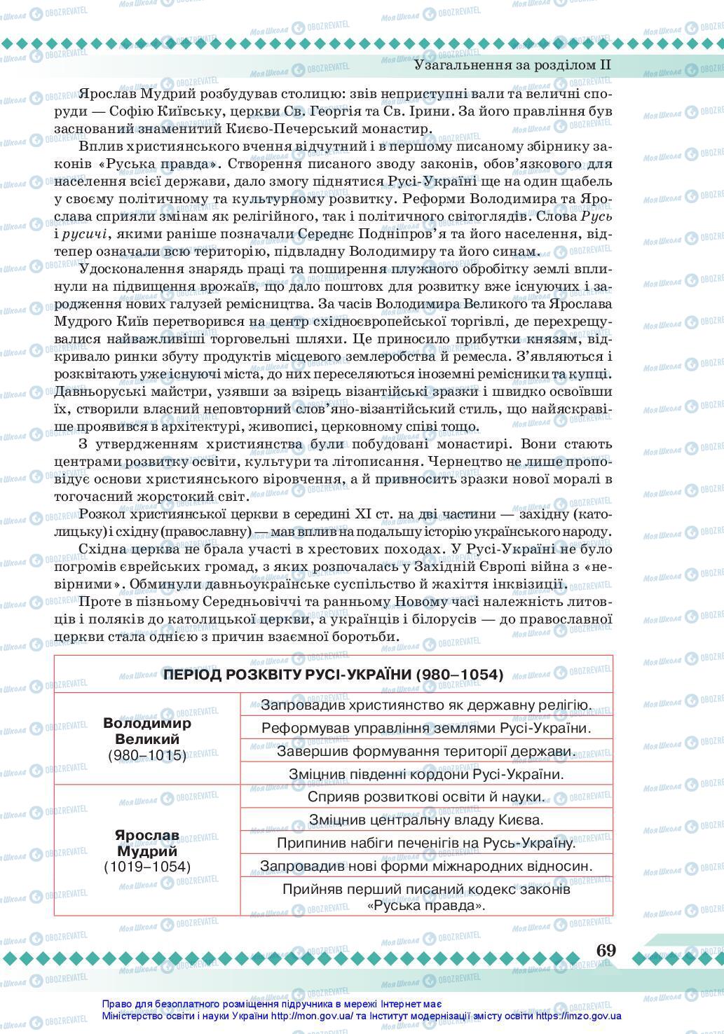 Підручники Історія України 7 клас сторінка 69