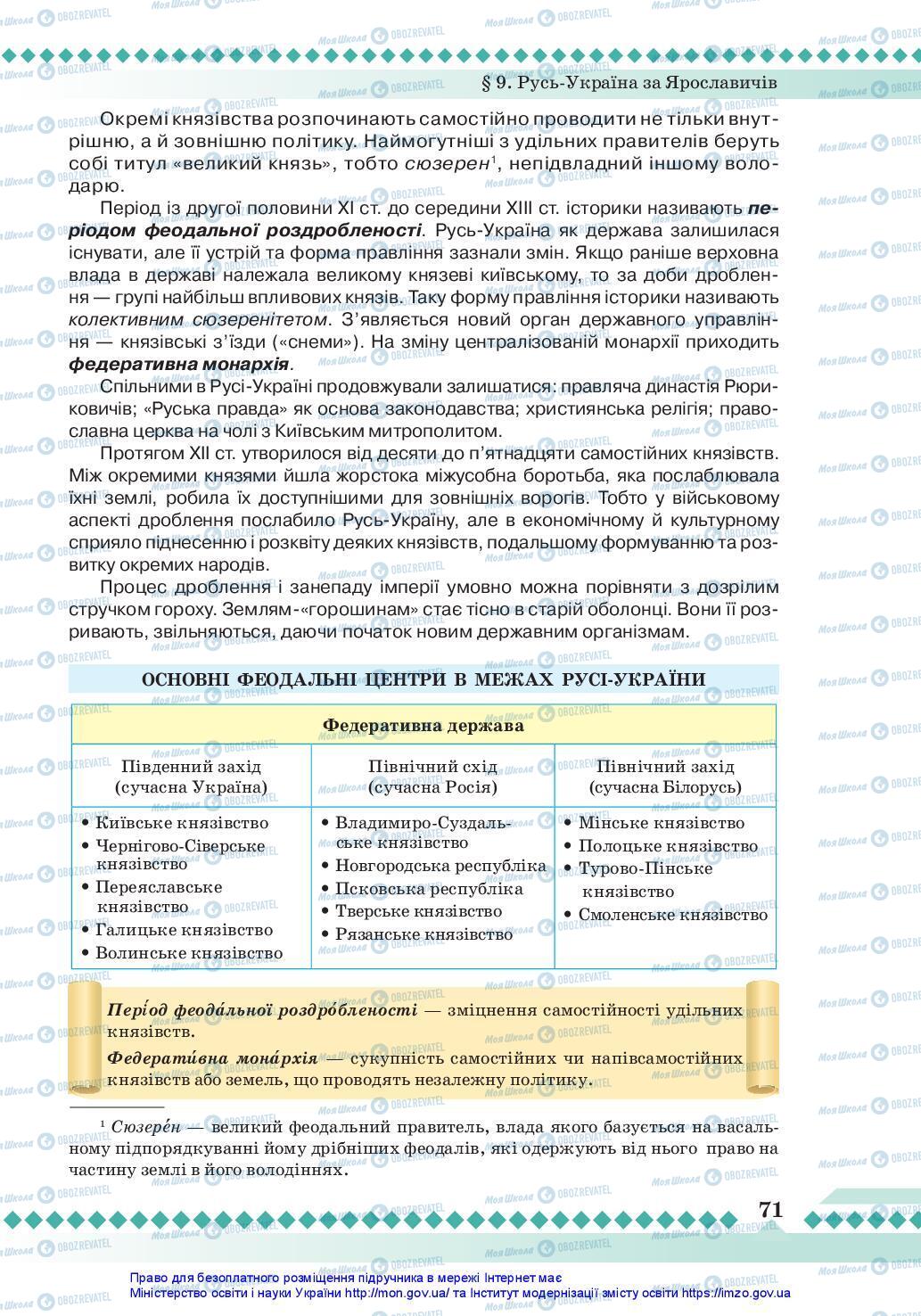Підручники Історія України 7 клас сторінка 71