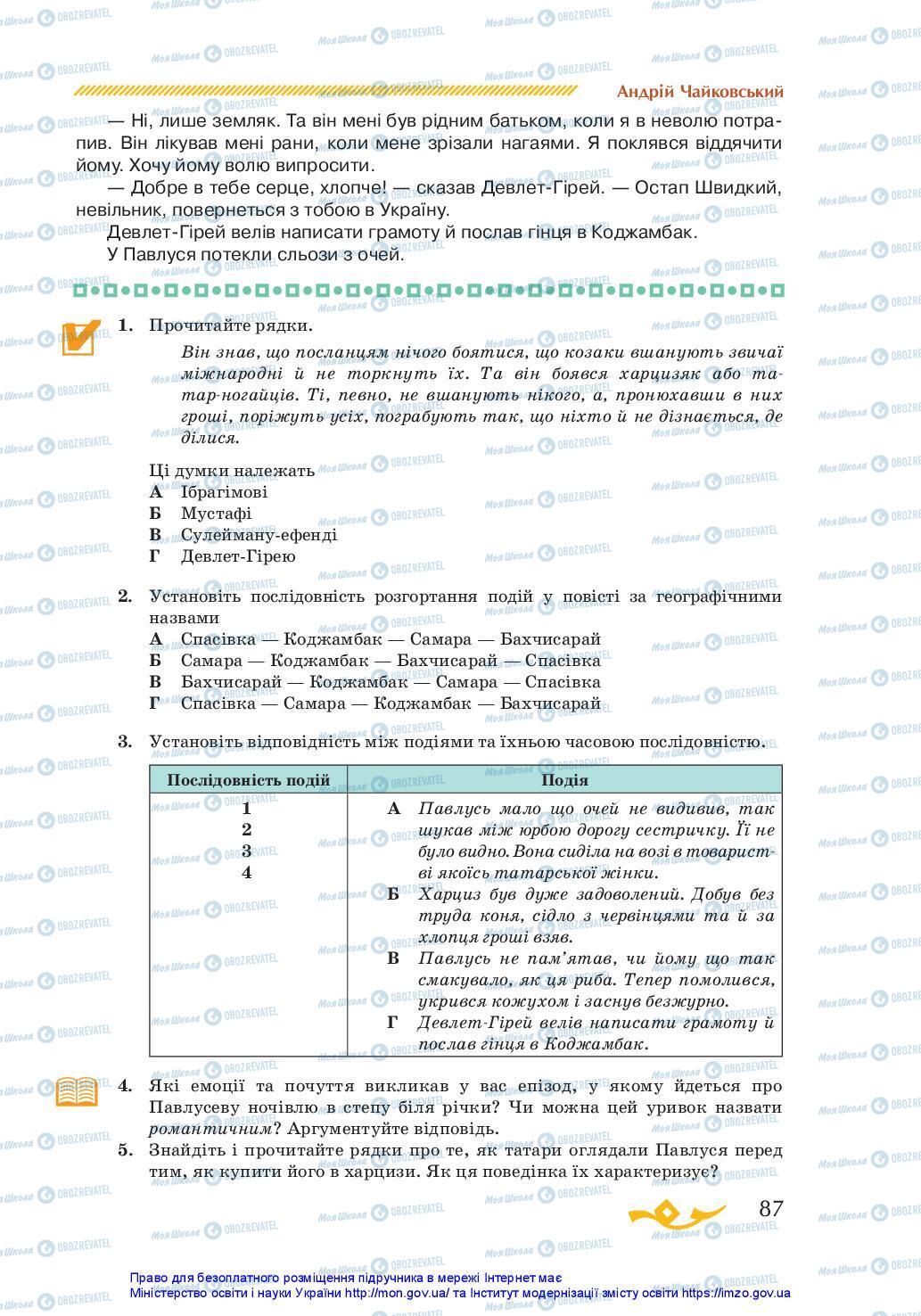 Підручники Українська література 7 клас сторінка 87