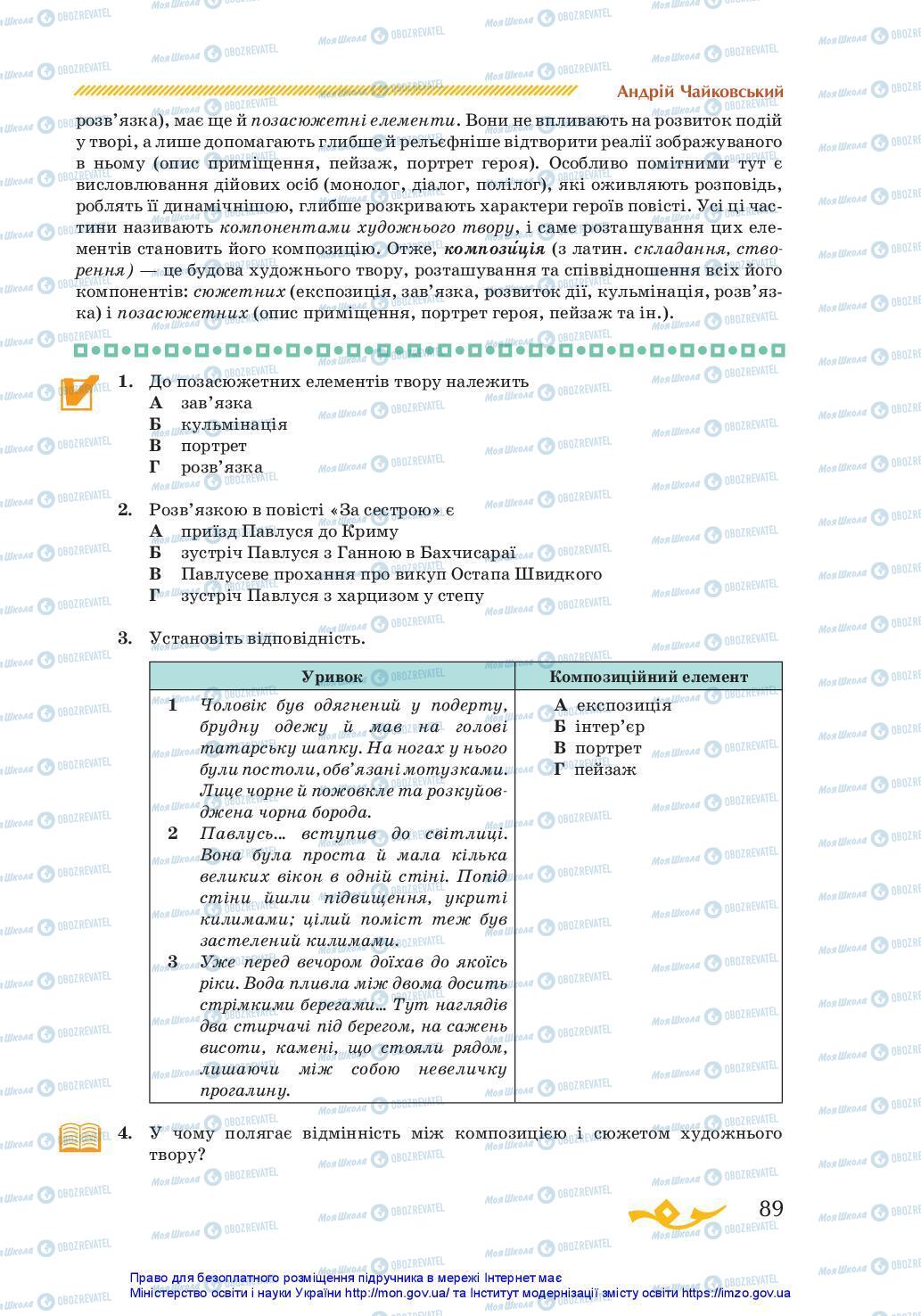 Підручники Українська література 7 клас сторінка 89