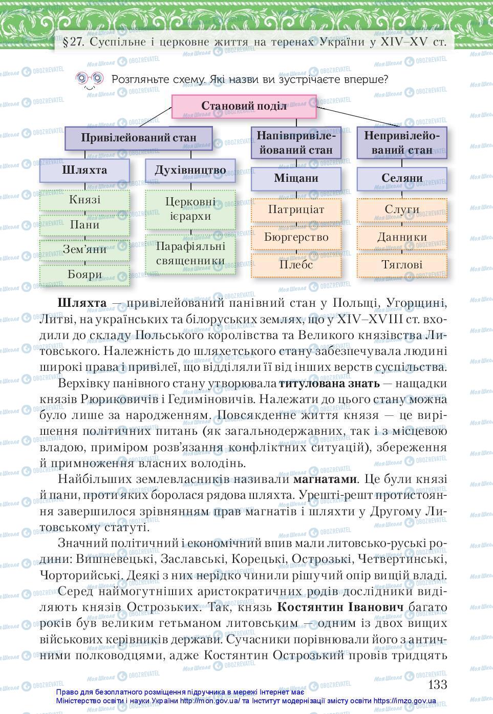 Підручники Історія України 7 клас сторінка 133