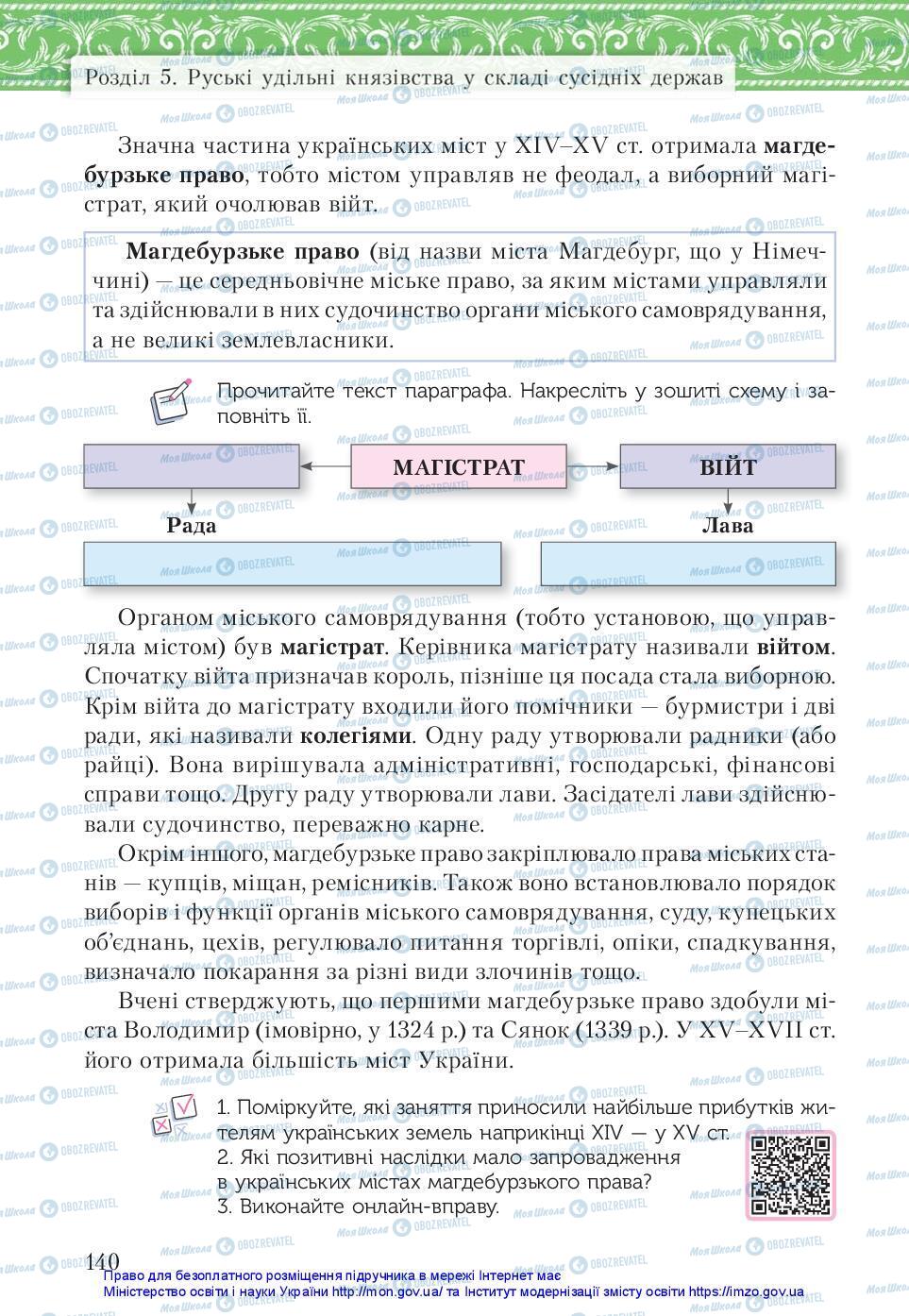 Підручники Історія України 7 клас сторінка 140
