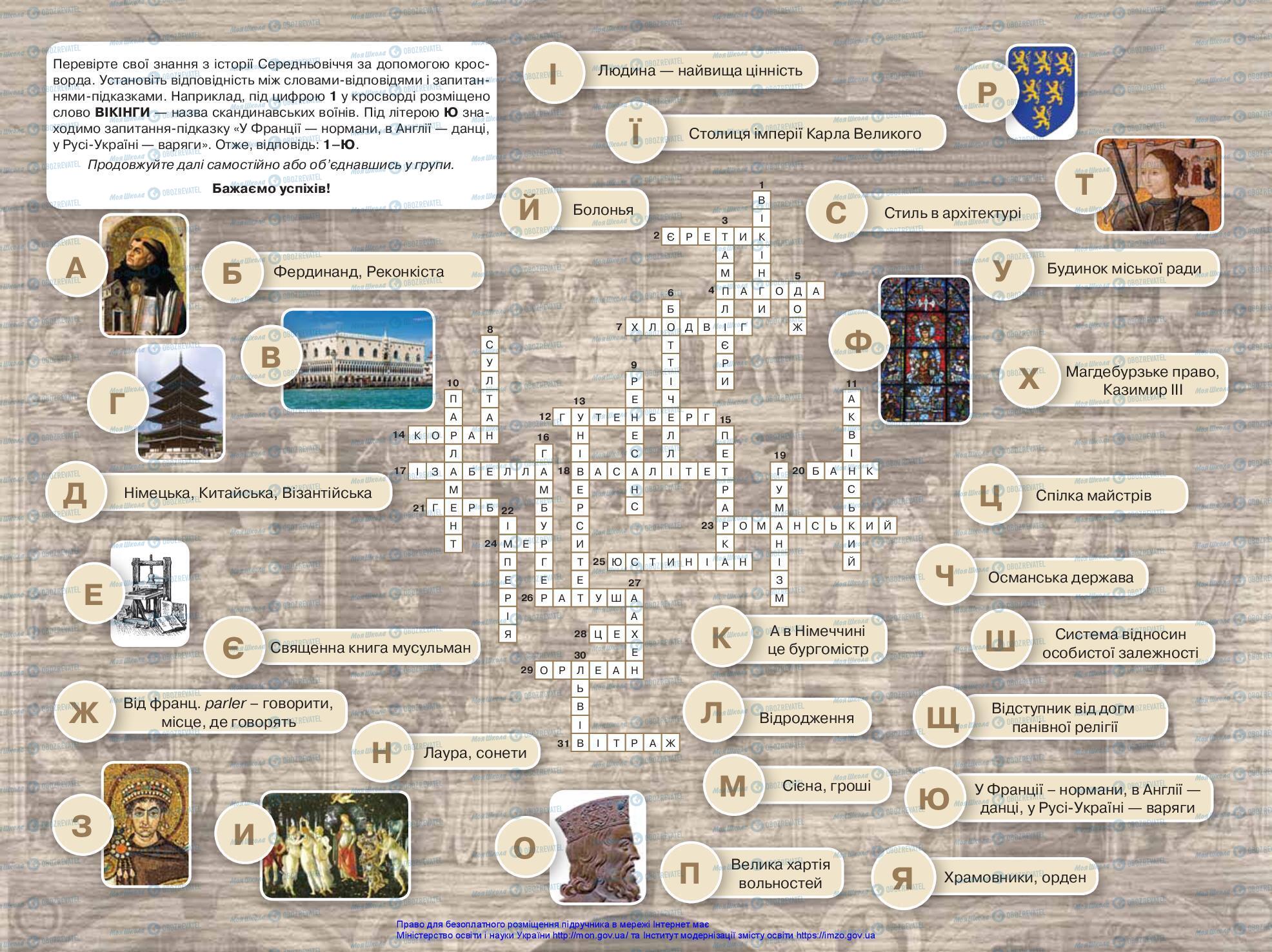 Підручники Всесвітня історія 7 клас сторінка 177