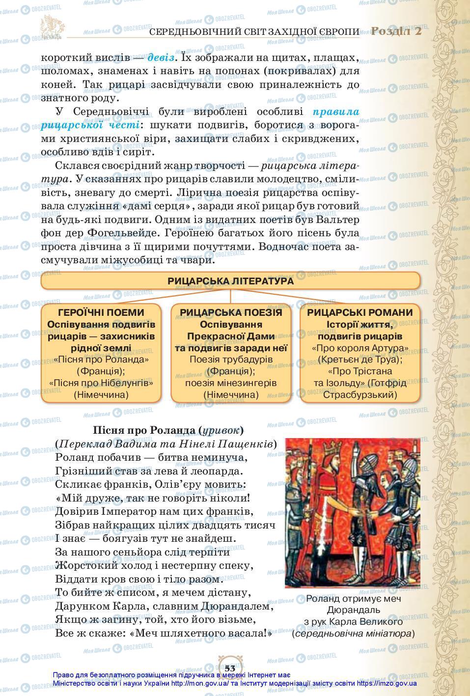 Підручники Всесвітня історія 7 клас сторінка 53