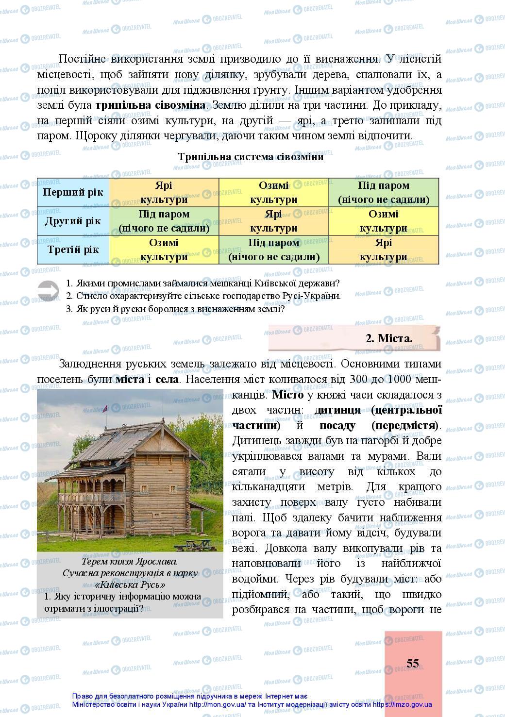 Учебники История Украины 7 класс страница 55