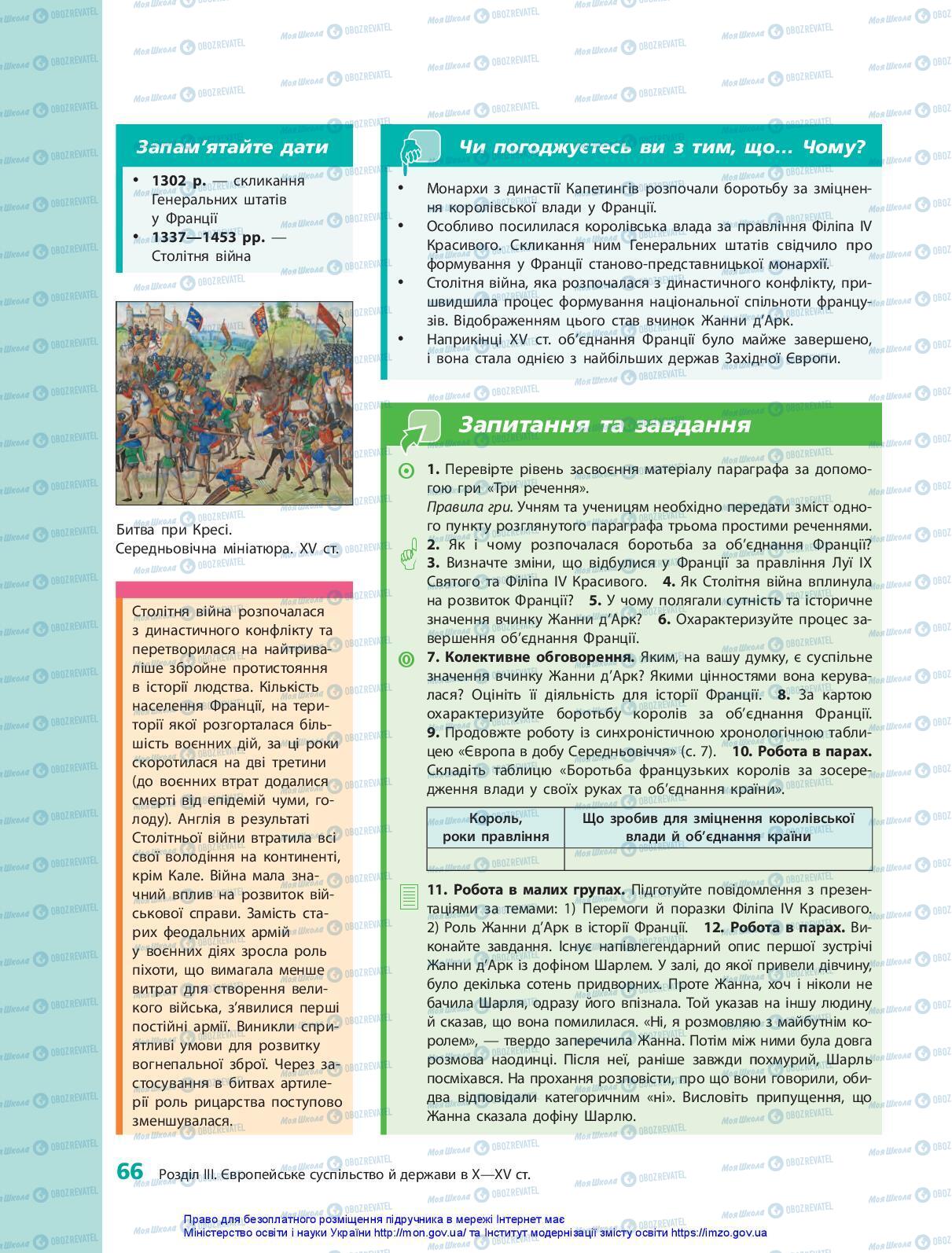 Підручники Всесвітня історія 7 клас сторінка 66