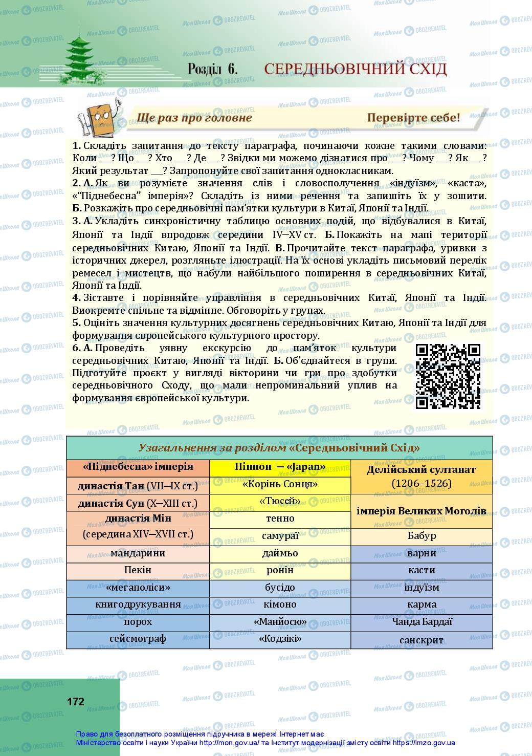 Підручники Всесвітня історія 7 клас сторінка 172