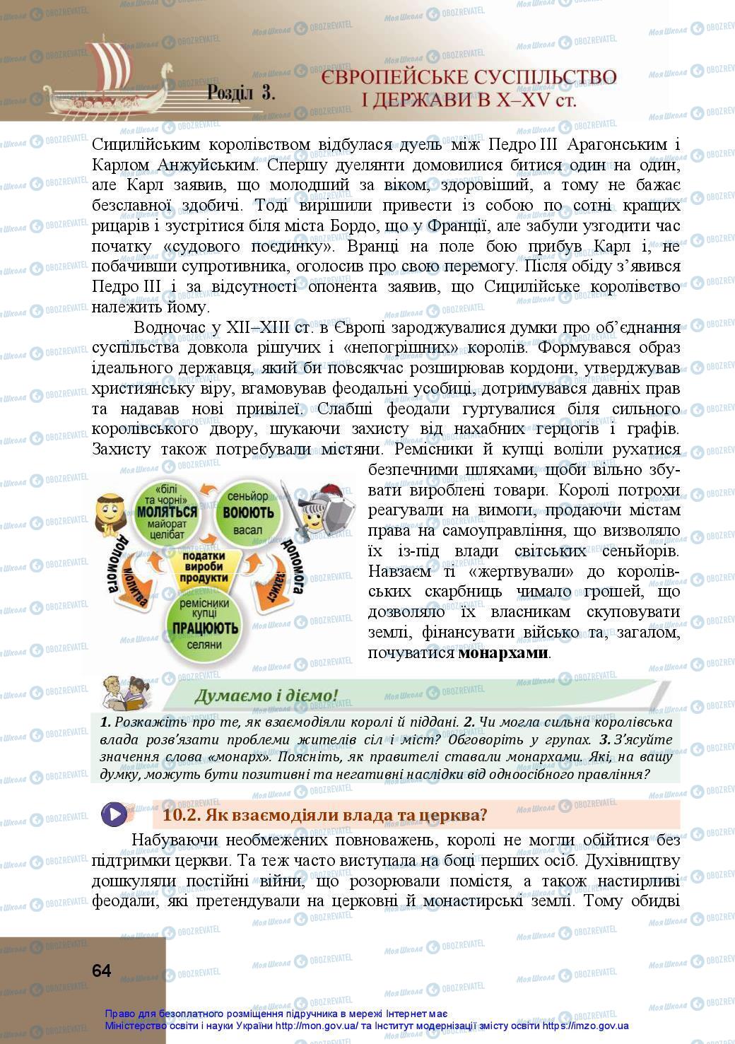 Підручники Всесвітня історія 7 клас сторінка 64