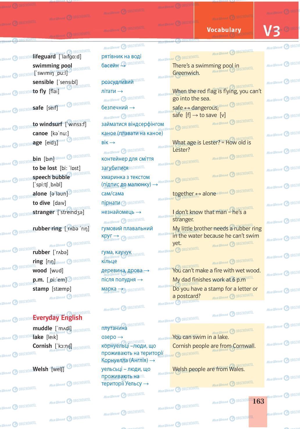 Підручники Англійська мова 7 клас сторінка 163