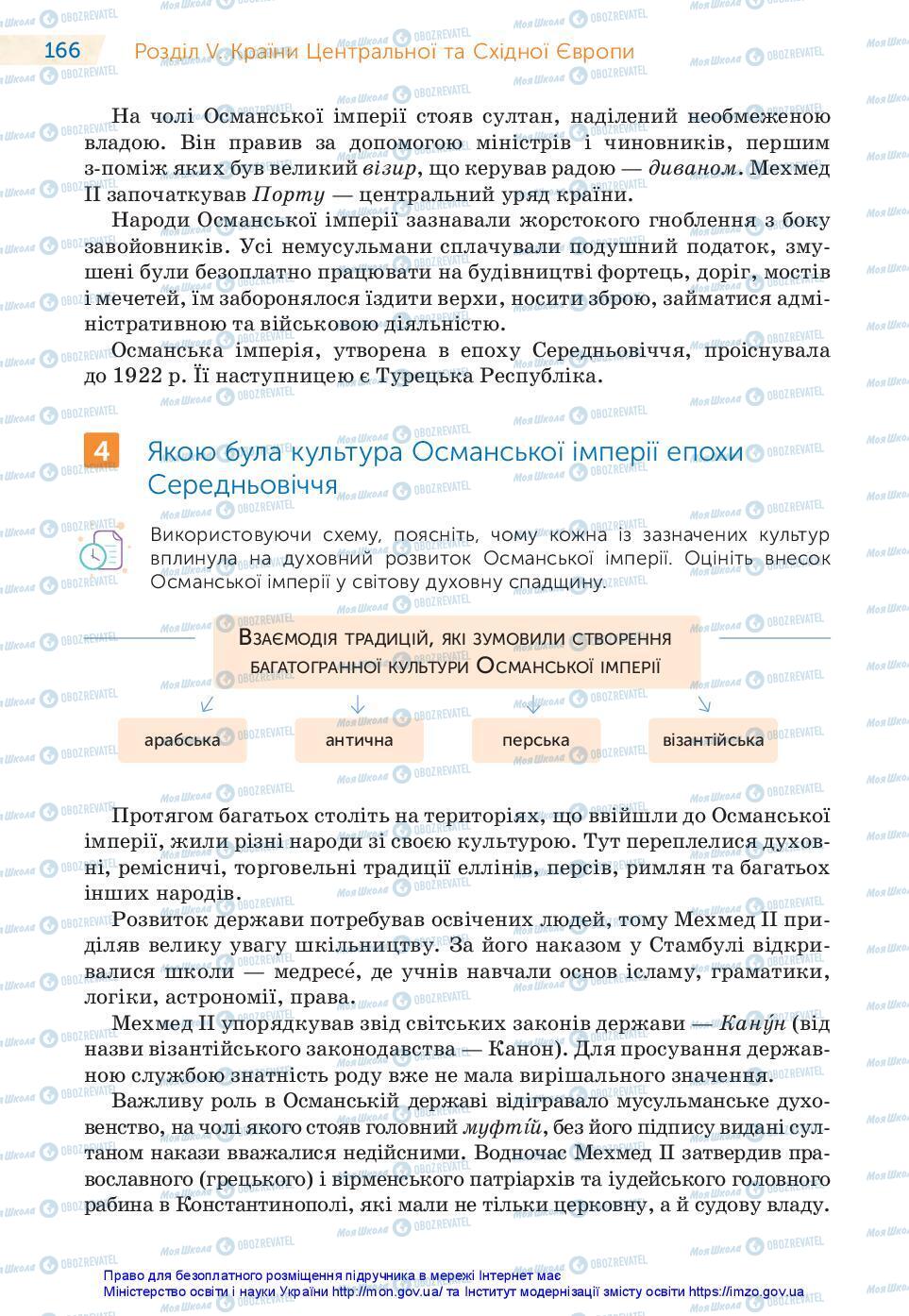 Підручники Всесвітня історія 7 клас сторінка 166