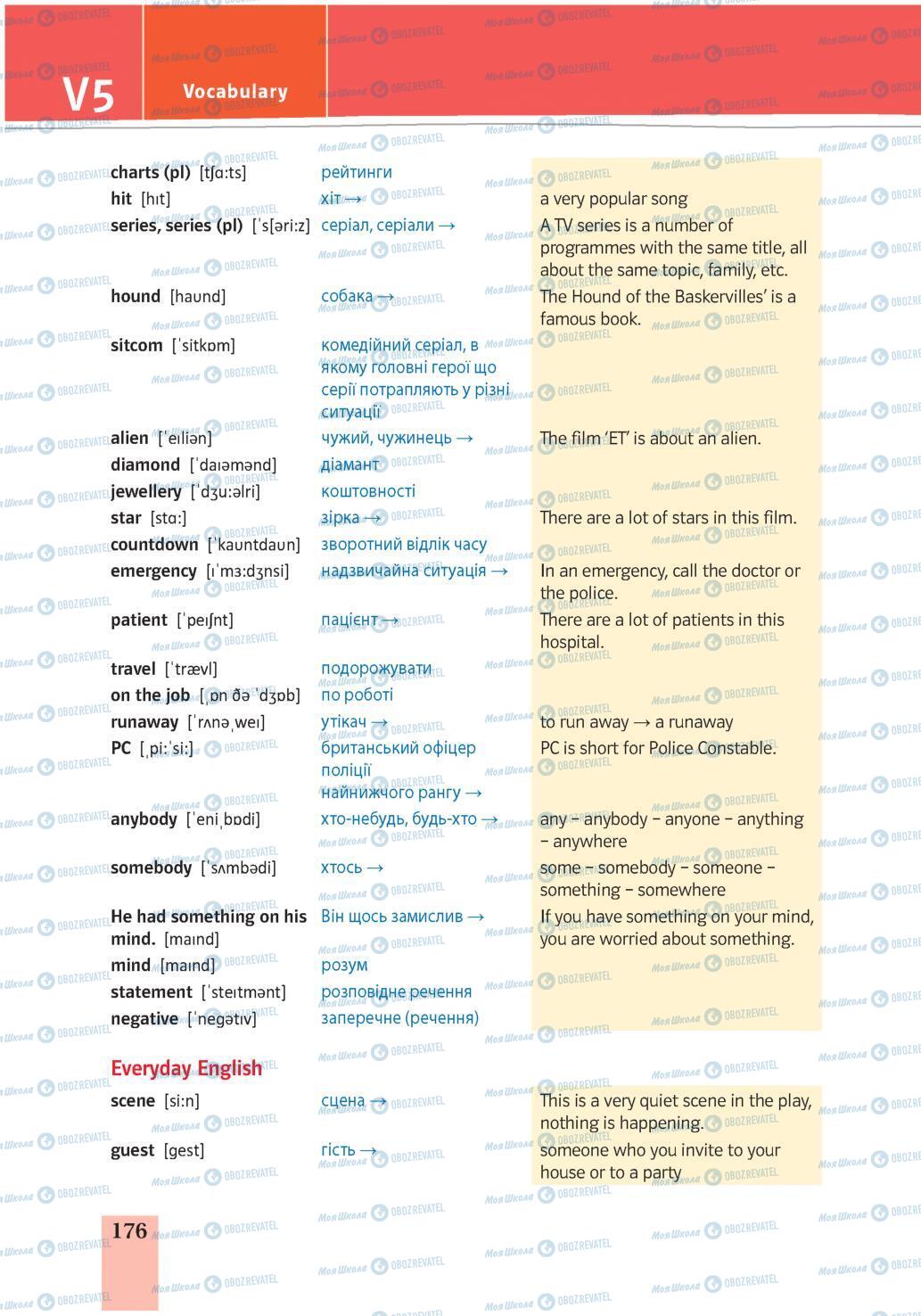 Підручники Англійська мова 7 клас сторінка 176