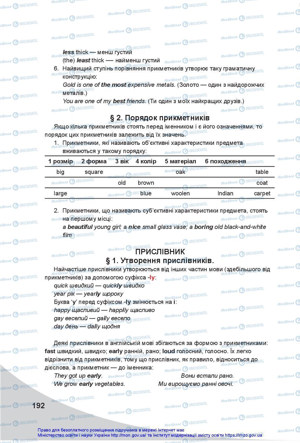 Підручники Англійська мова 7 клас сторінка 192