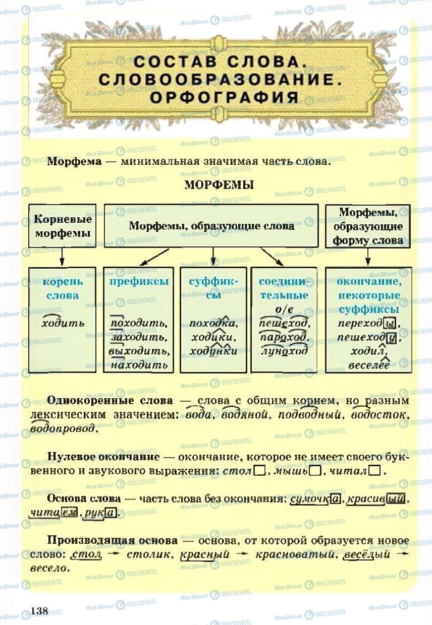 Підручники Російська мова 5 клас сторінка 138