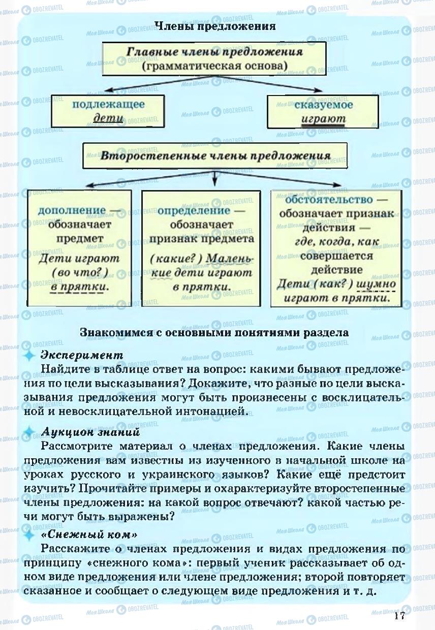 Учебники Русский язык 5 класс страница 17
