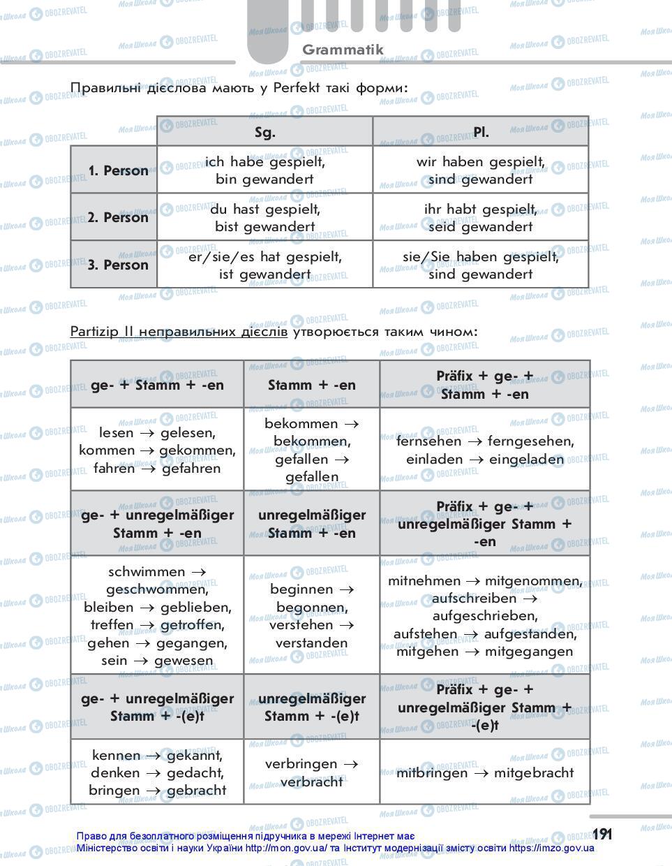 Підручники Німецька мова 7 клас сторінка 191