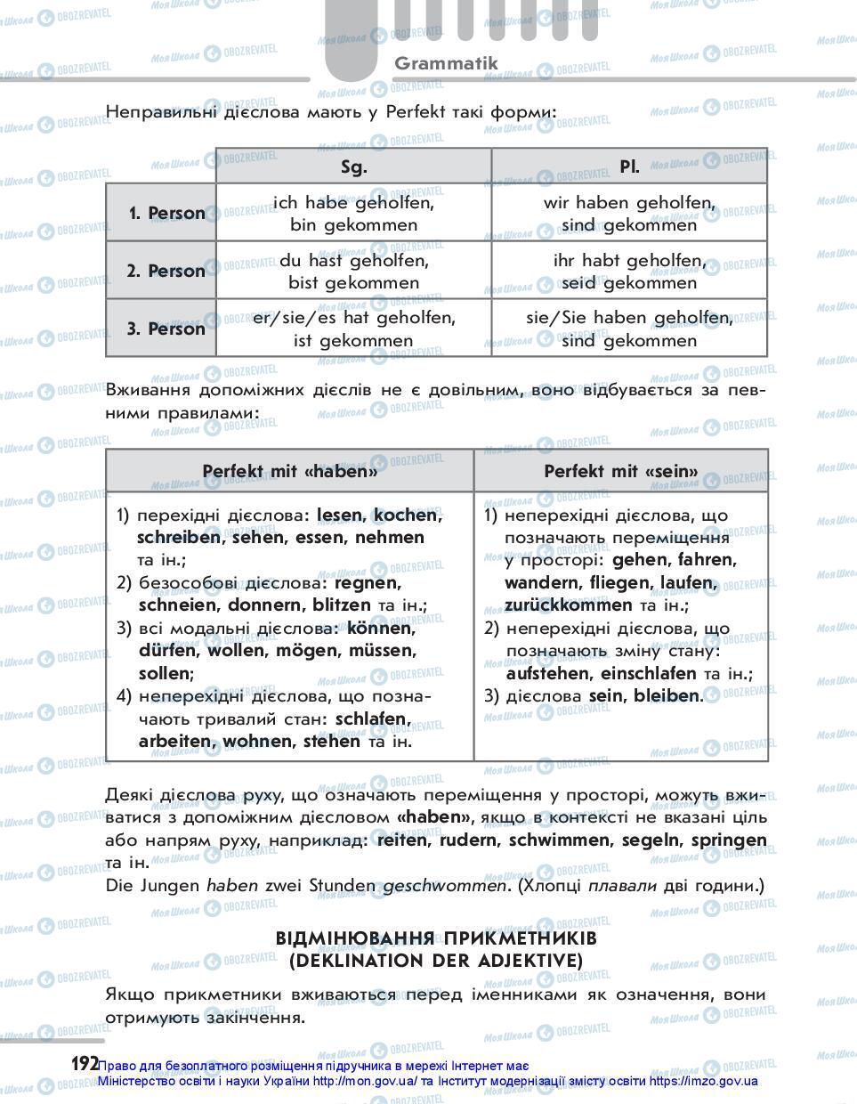 Підручники Німецька мова 7 клас сторінка 192