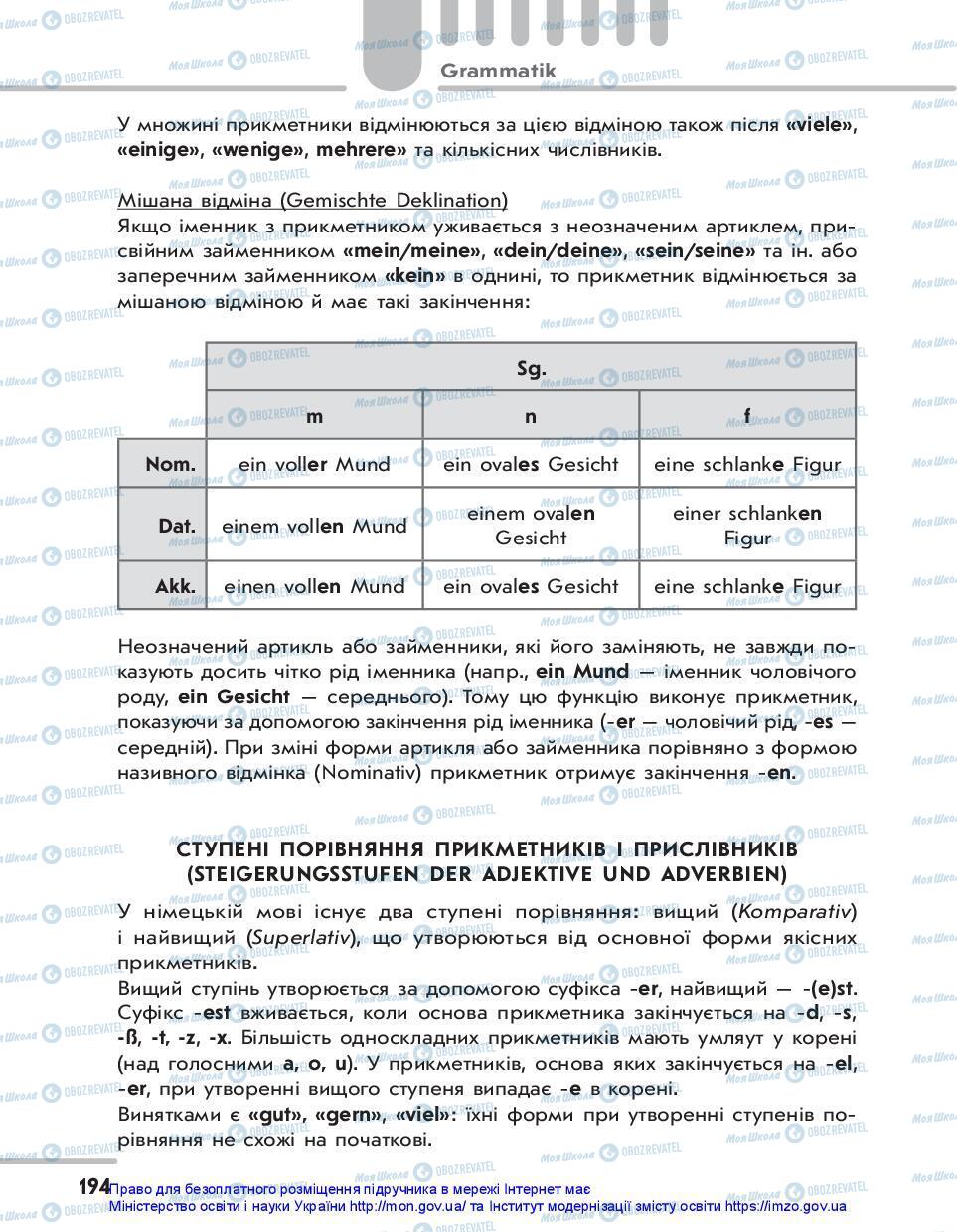 Підручники Німецька мова 7 клас сторінка 194