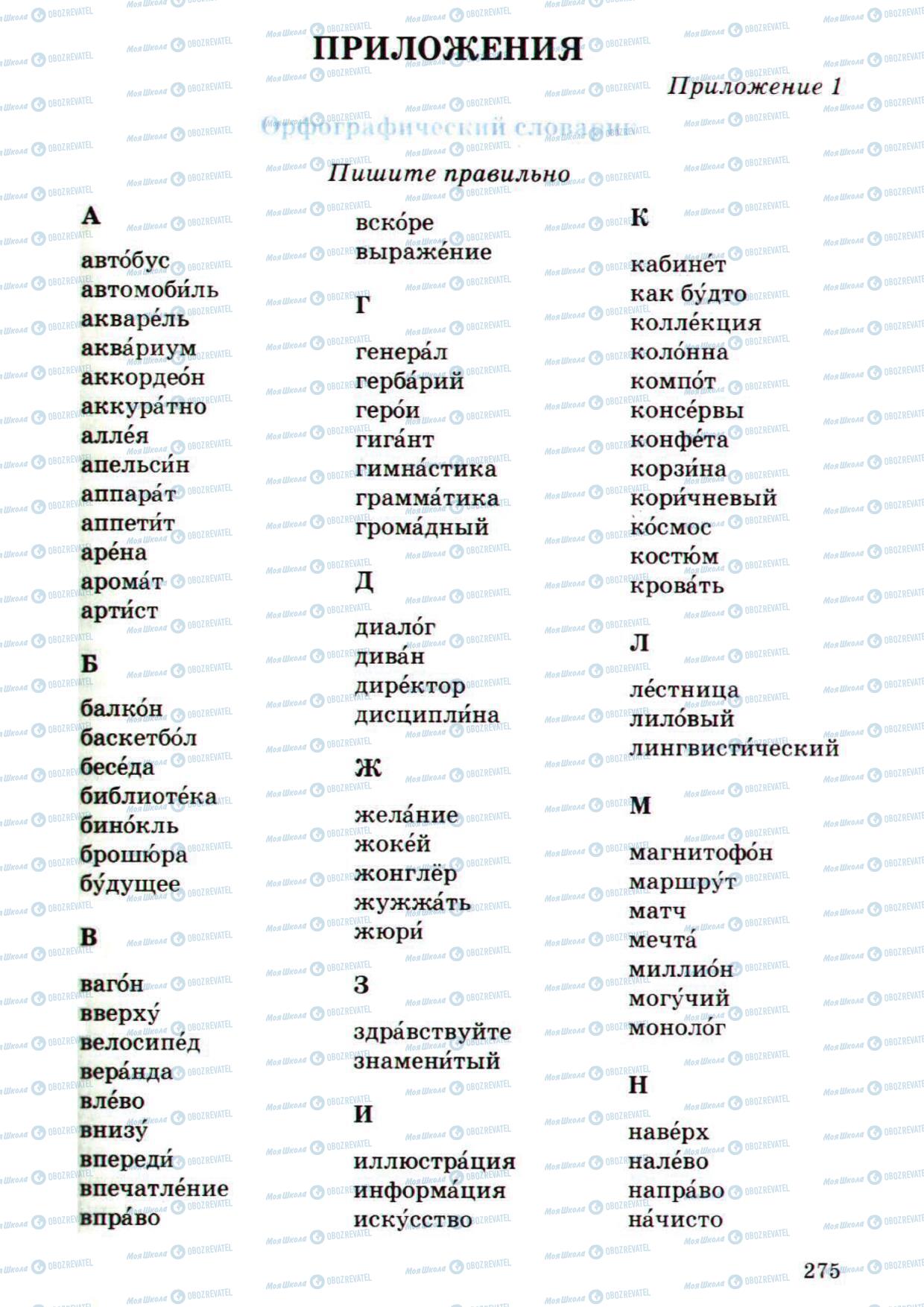 Учебники Русский язык 5 класс страница 275