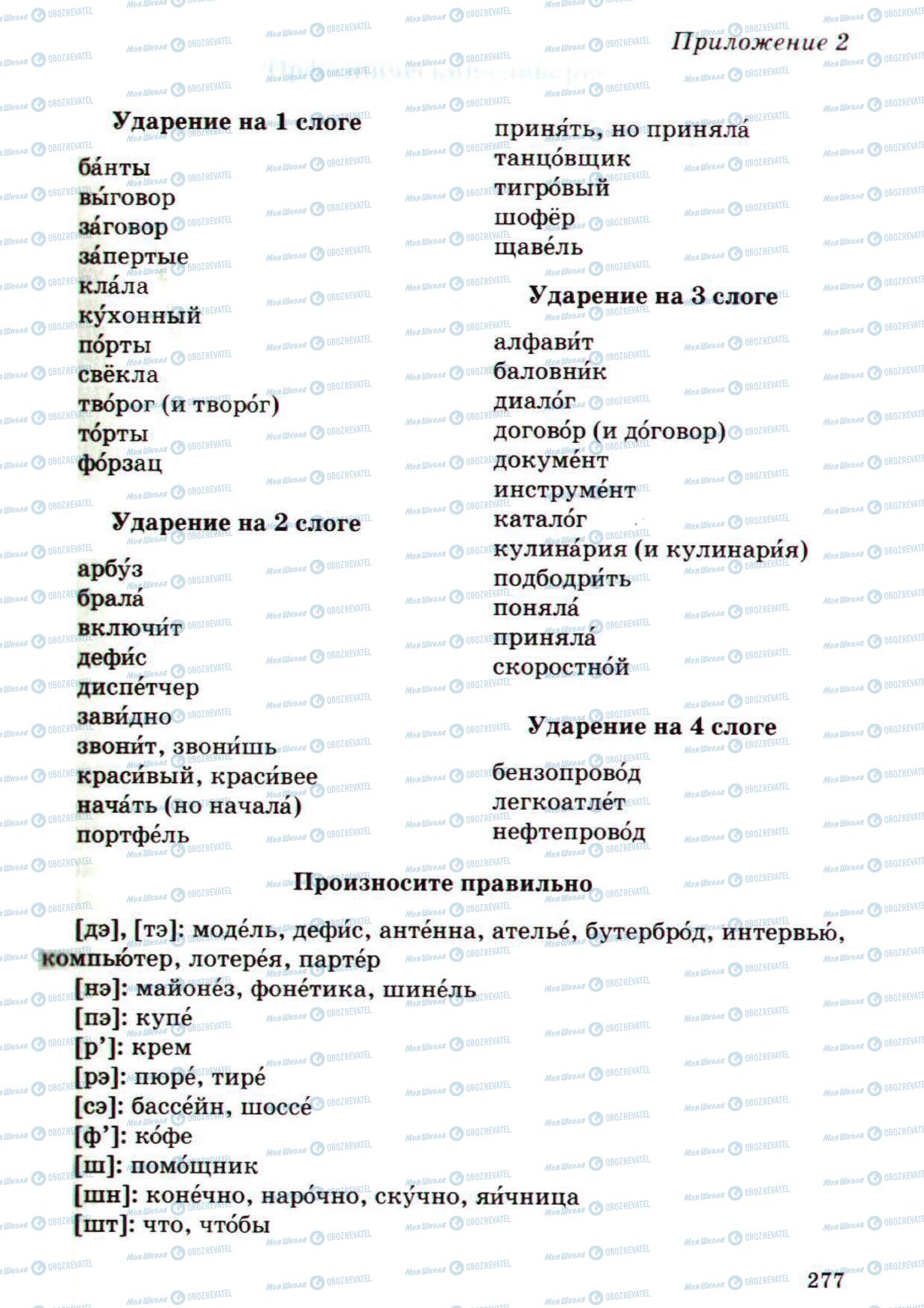 Підручники Російська мова 5 клас сторінка 277