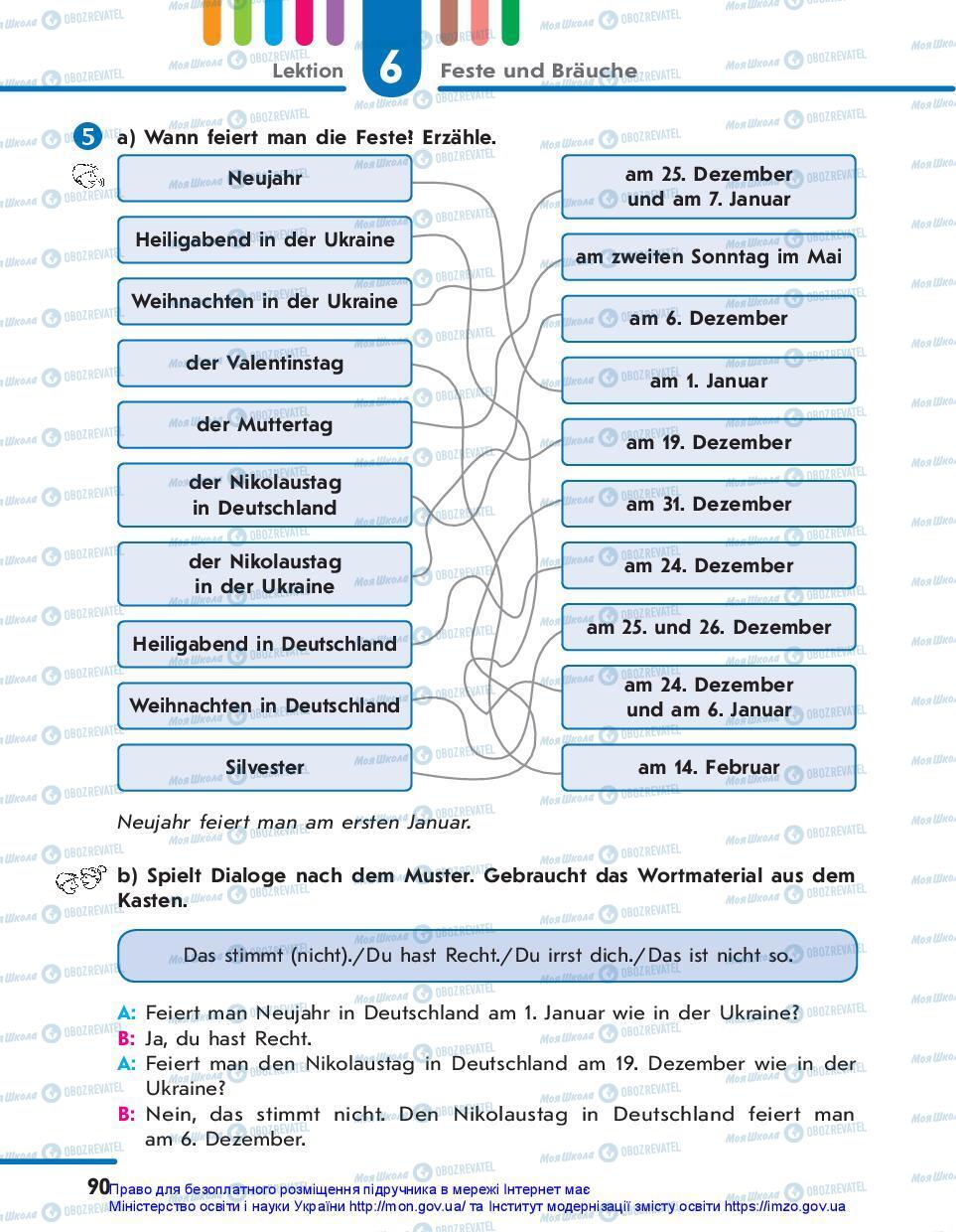 Підручники Німецька мова 7 клас сторінка 90
