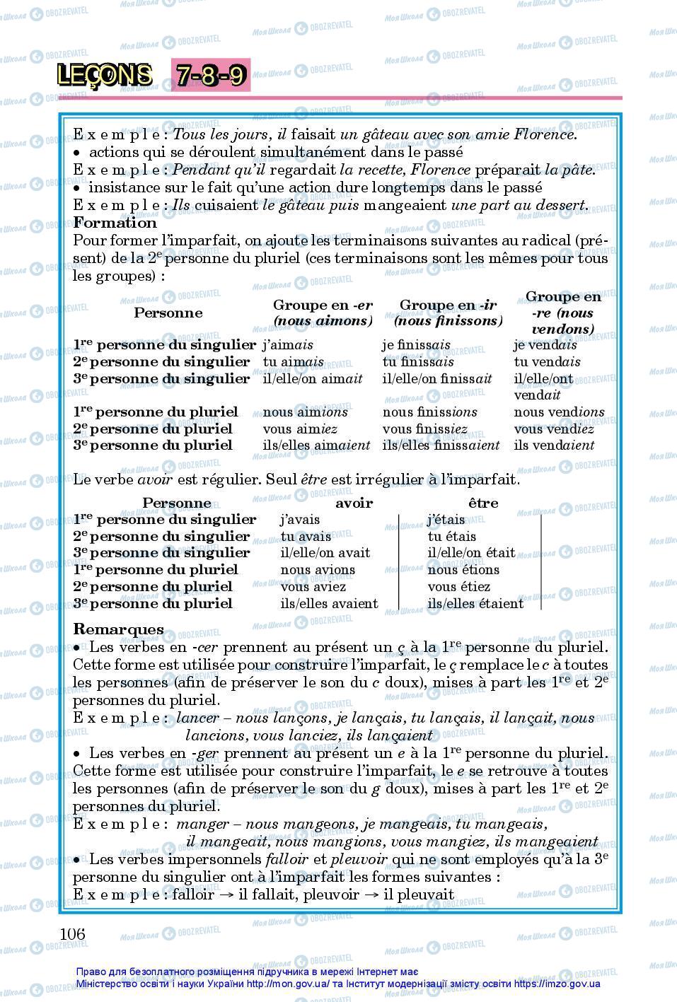 Підручники Французька мова 7 клас сторінка 106
