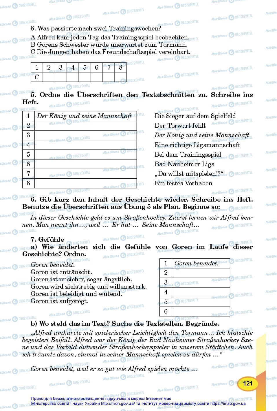 Підручники Німецька мова 7 клас сторінка 121