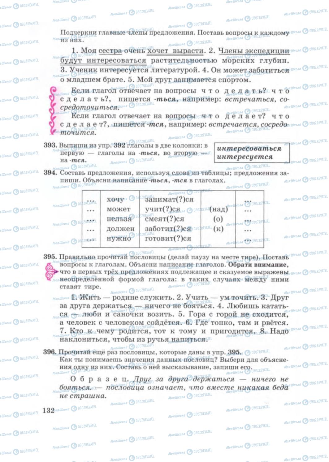 Підручники Російська мова 5 клас сторінка 132