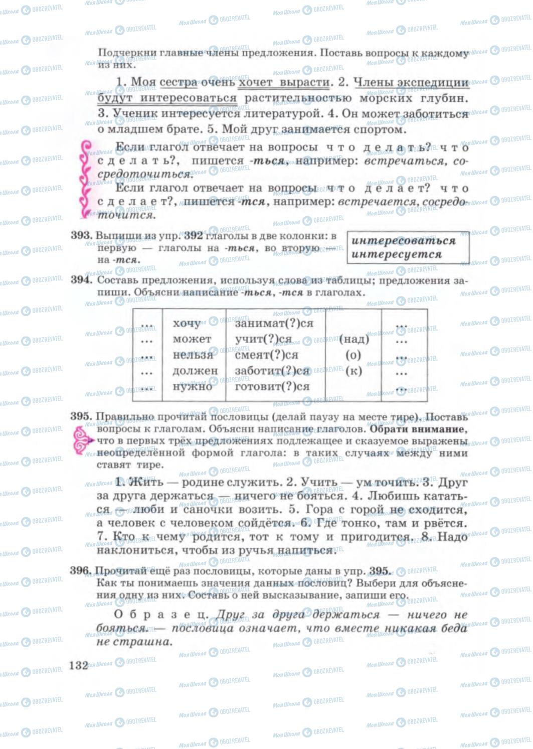 Учебники Русский язык 5 класс страница 132