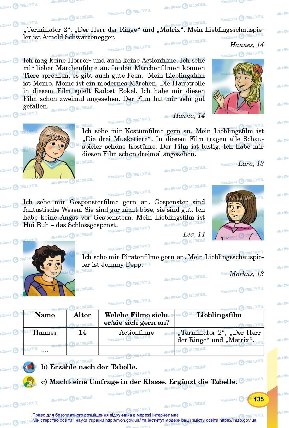 Учебники Немецкий язык 7 класс страница 135