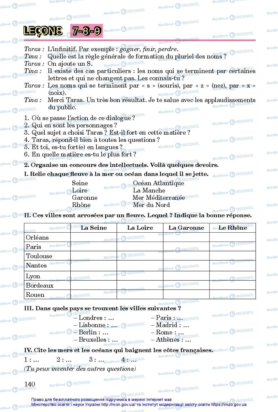 Підручники Французька мова 7 клас сторінка 140