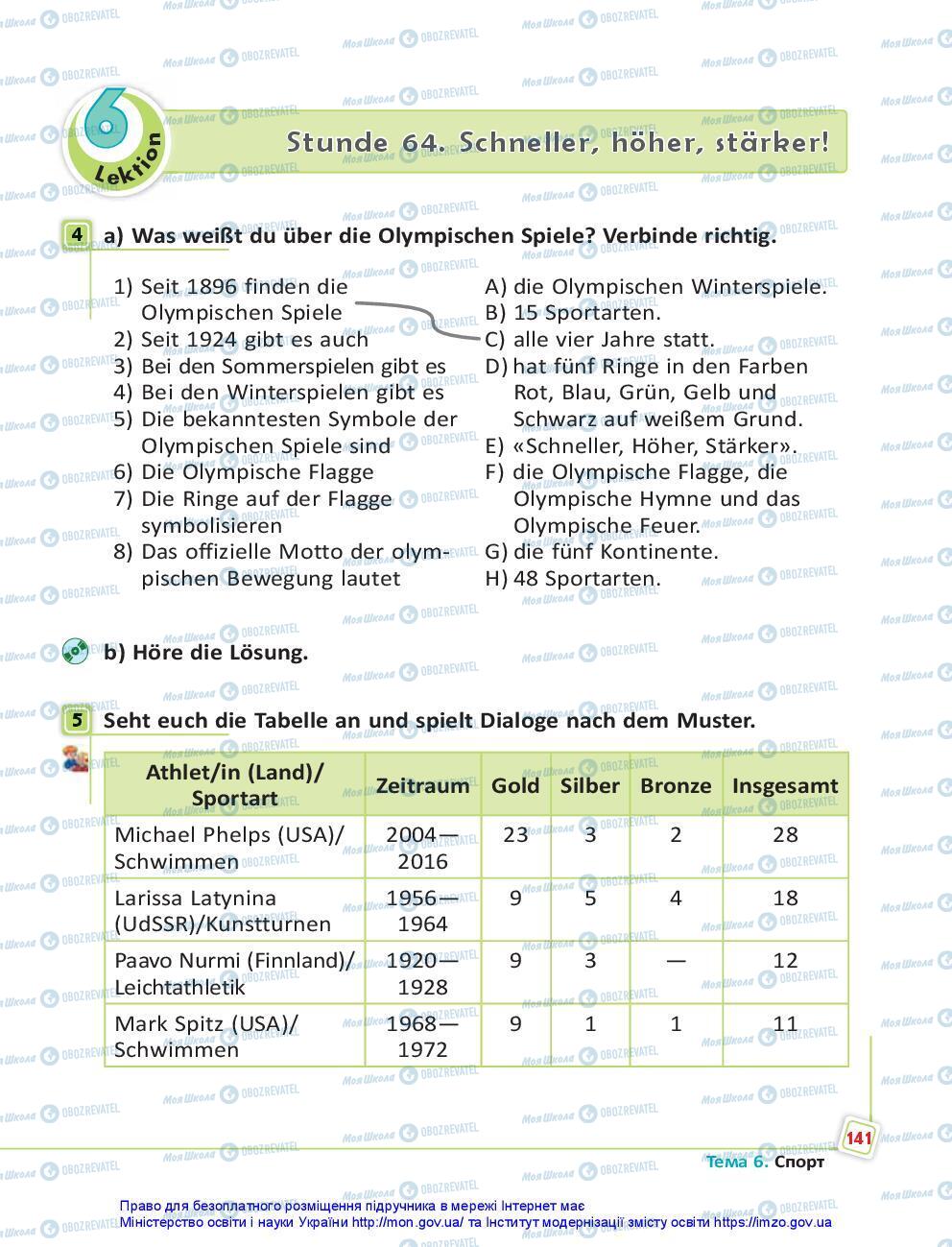Учебники Немецкий язык 7 класс страница 141