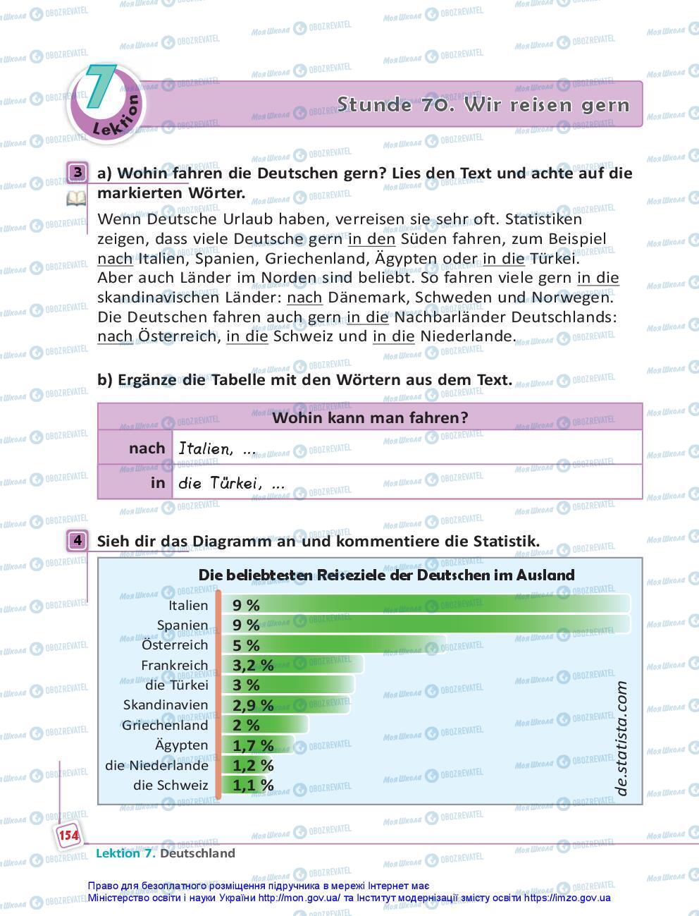 Учебники Немецкий язык 7 класс страница 154