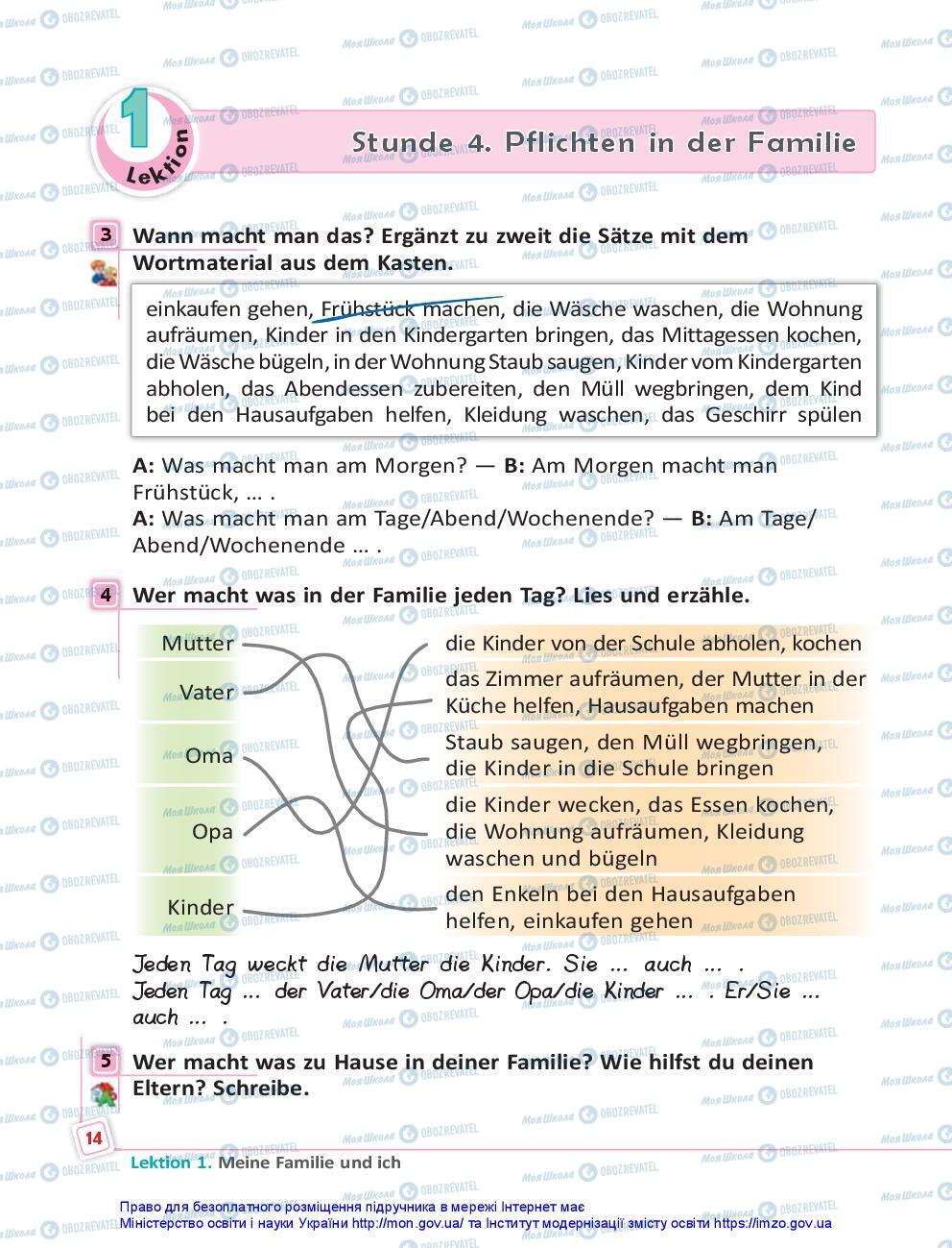 Підручники Німецька мова 7 клас сторінка 14
