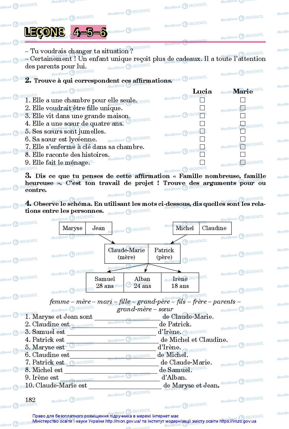 Підручники Французька мова 7 клас сторінка 182