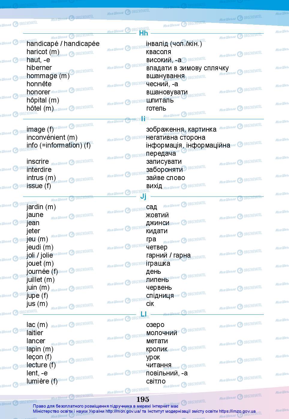 Підручники Французька мова 7 клас сторінка 195