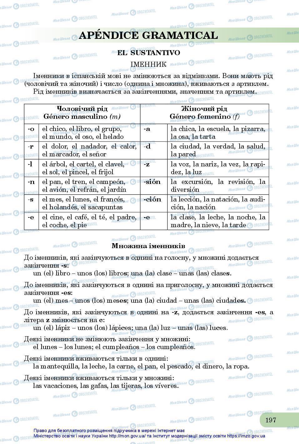 Підручники Іспанська мова 7 клас сторінка 197