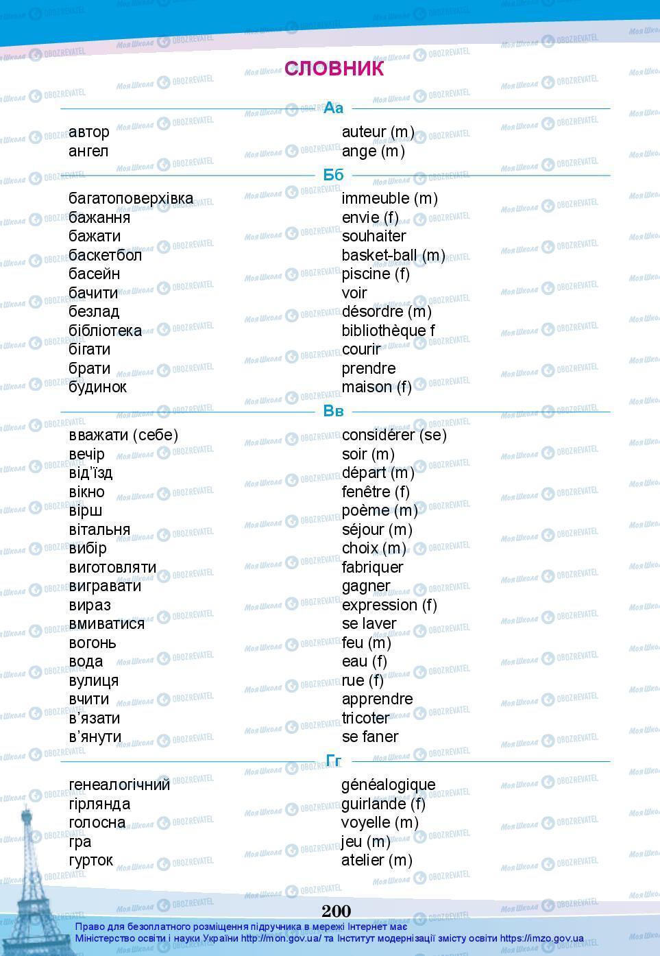 Підручники Французька мова 7 клас сторінка 200