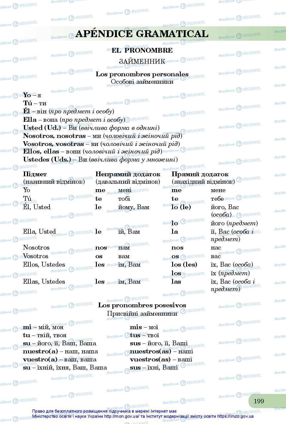 Підручники Іспанська мова 7 клас сторінка 199