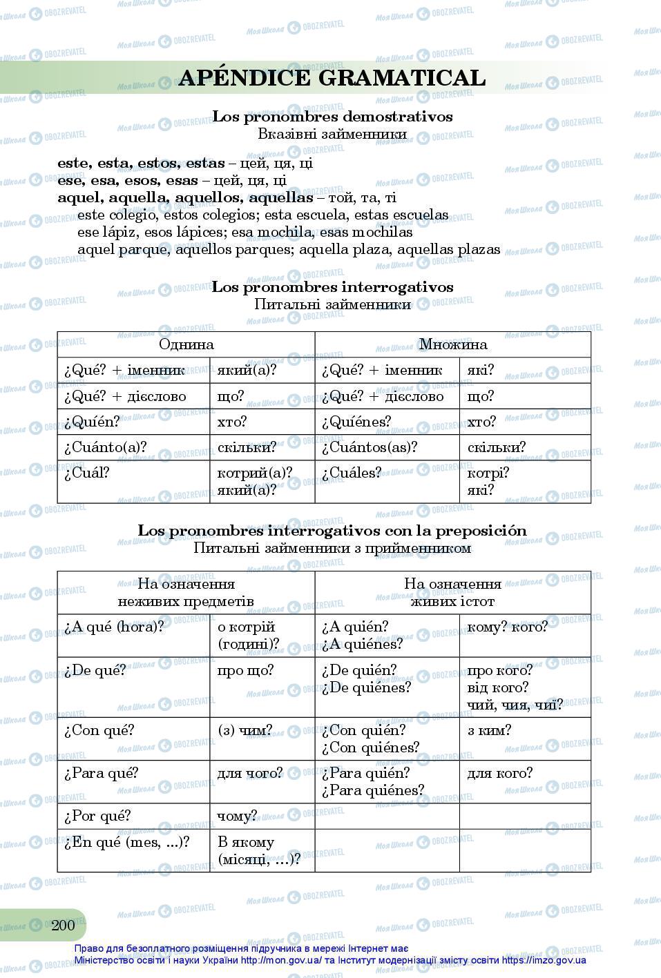 Підручники Іспанська мова 7 клас сторінка 200