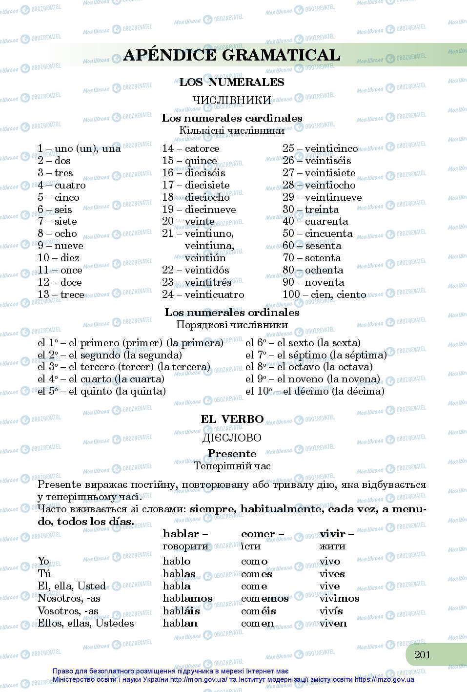 Учебники Испанский язык 7 класс страница 201